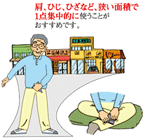 バイオラバー使い方2