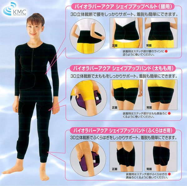 バイオラバー着用例