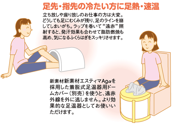足先・指先のつめたい方に足熱・速温
