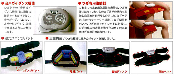 「ひざケア」のアイデアと新技術●スイープ変調波電流●音声ガイダンス機能●ひざ専用治療器（サポーター形状）●湿式スポンジパッド●三重構造