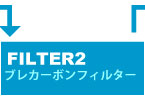 プレカーボンフィルター