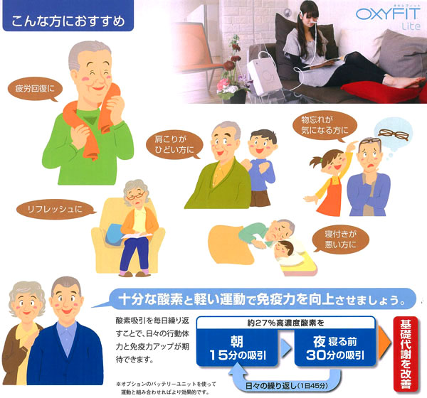 こんな方におすすめ