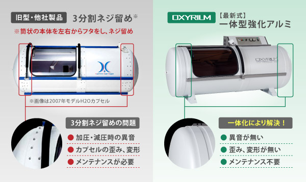 比較画像