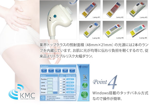 製品特長3・4