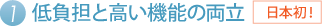 1.低負担と高い機能の両立(日本初!)