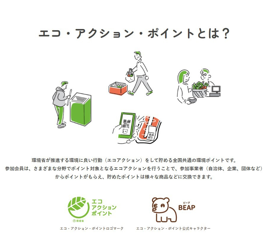 エコ・アクション・ポイントとは？