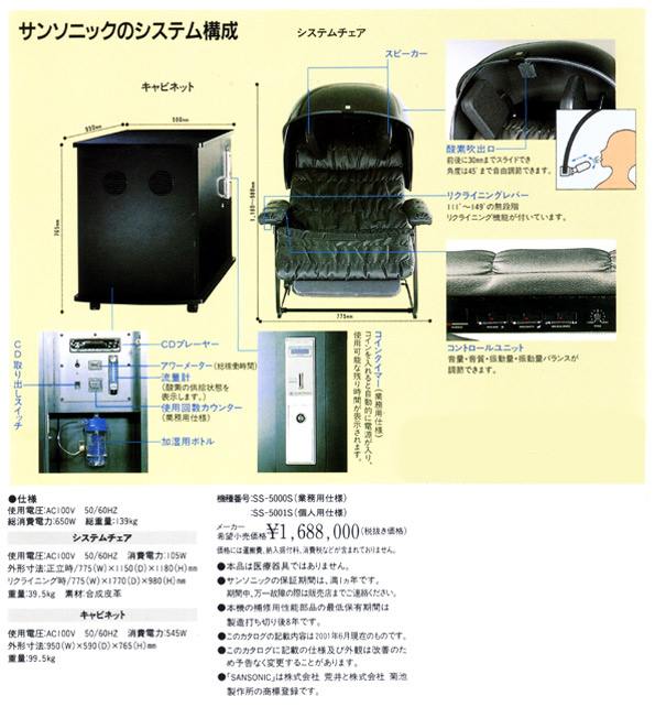 サンソニック