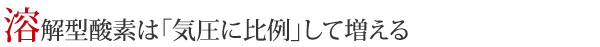 溶解型酸素は気圧に比例して増える