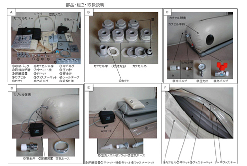 部品・組み立て方