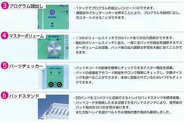 スーパーEMS（筋波動発生装置） ３大特徴