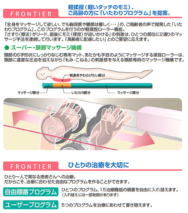 軽揉捏（軽いタッチのモミ）、ご高齢の方に「いたわりプログラム」を提案