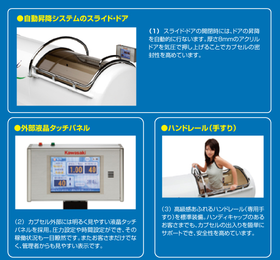 ドリームプラスアイ　更に進化した7つの機能