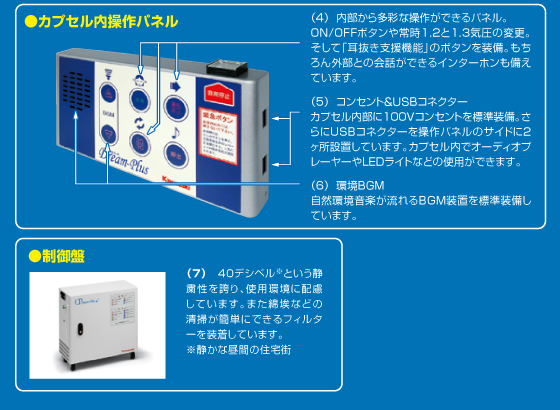 ドリームスラスアイ　更に進化した7つの機能