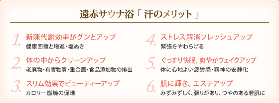 遠赤サウナ浴 「 汗のメリット 」