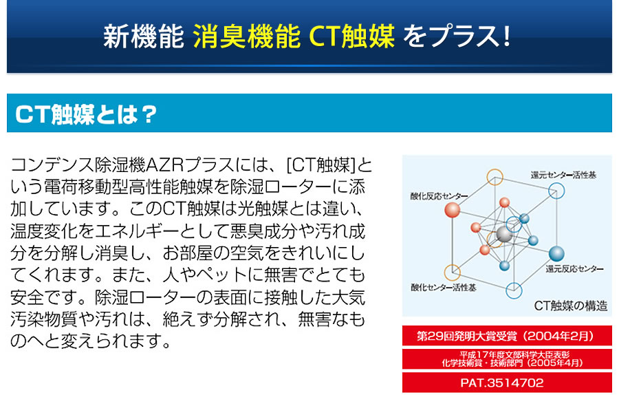 新機能 消臭機能 CT触媒 をプラス！