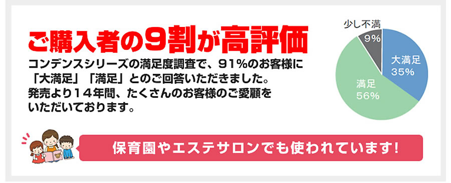 ご購入者の9割が高評価