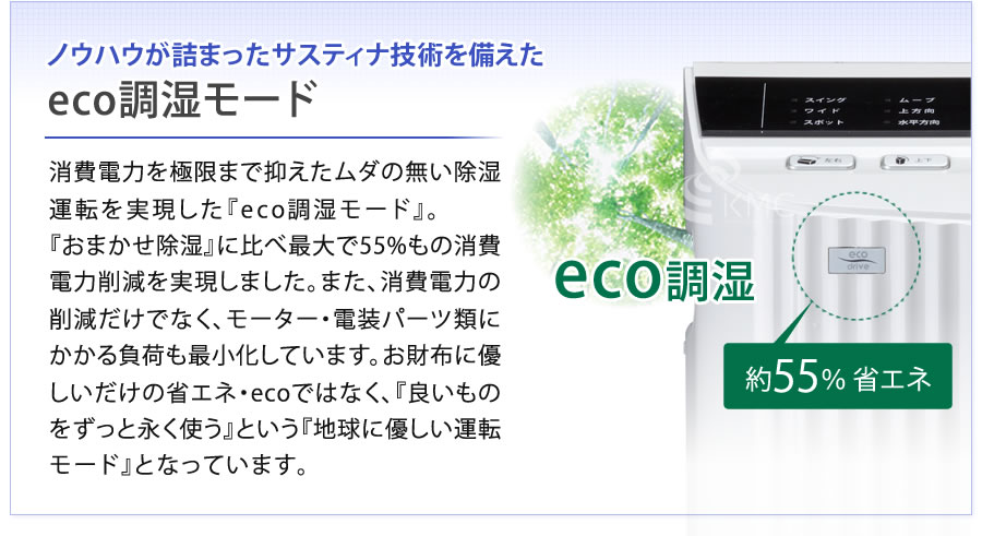 eco調湿モード