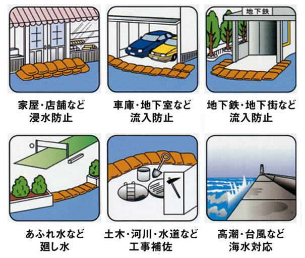 土のう　水害・浸水対策！エコクリーン事例