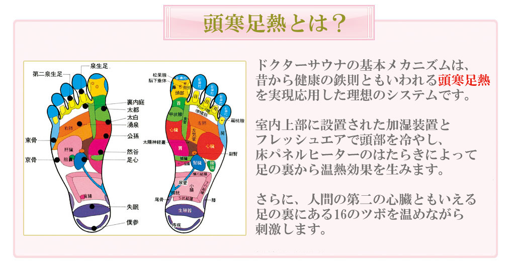 ドクターサウナは頭寒足熱を実現した理想のモデルです。加湿器、床のパネルヒーターで足の裏から温熱効果を生みます。