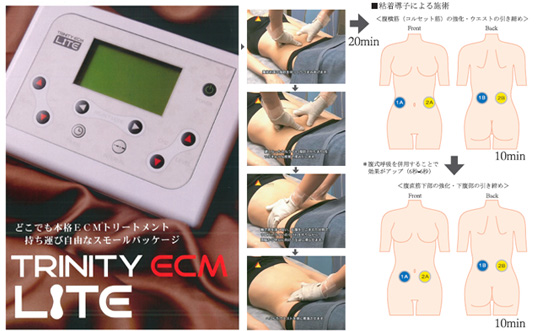 小型マルチパルス電気刺激装置　新製品　トリニティECMライト