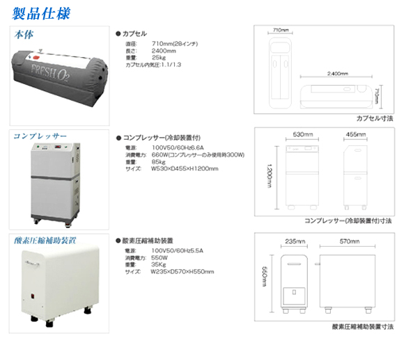 フレッシュO2　製品仕様