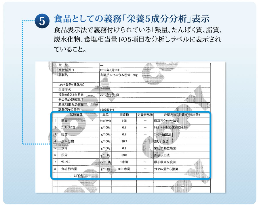 食品としての義務「栄養5成分分析」表示