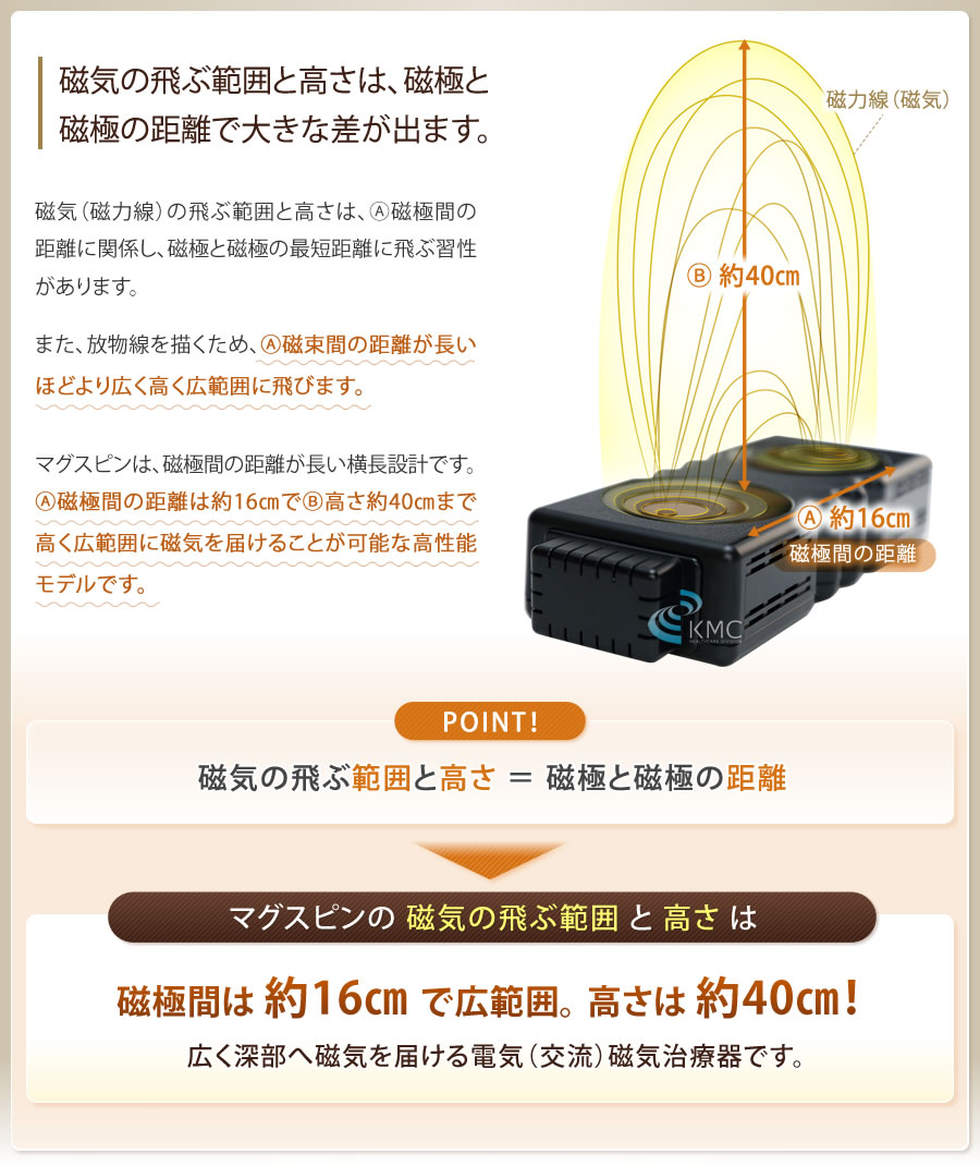 磁気の飛ぶ範囲と高さは、磁極と磁極の距離で大きな差が出ます。