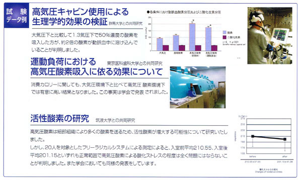 シェンペックス高気圧キャビン