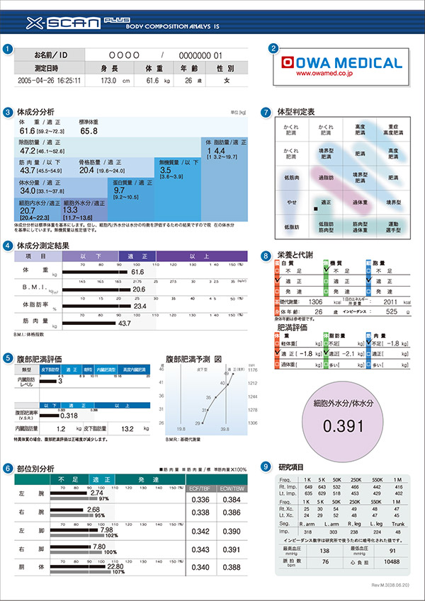 A4結果用紙画像