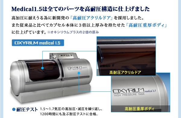 さらに全てのパーツを高耐圧構造に仕上げました