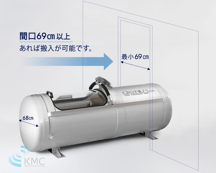 間口69cm以上あれば搬入が可能です。