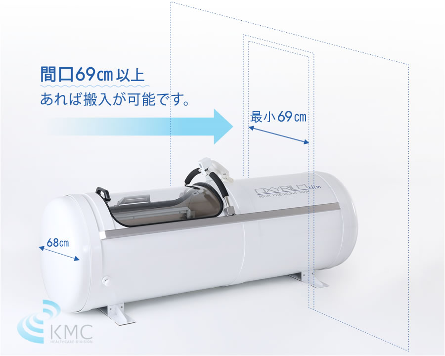 間口69cm以上あれば搬入が可能です。