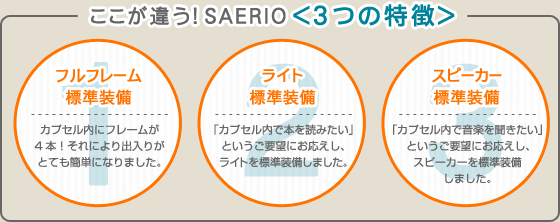 ここが違う！SAERIO＜3つの特徴＞