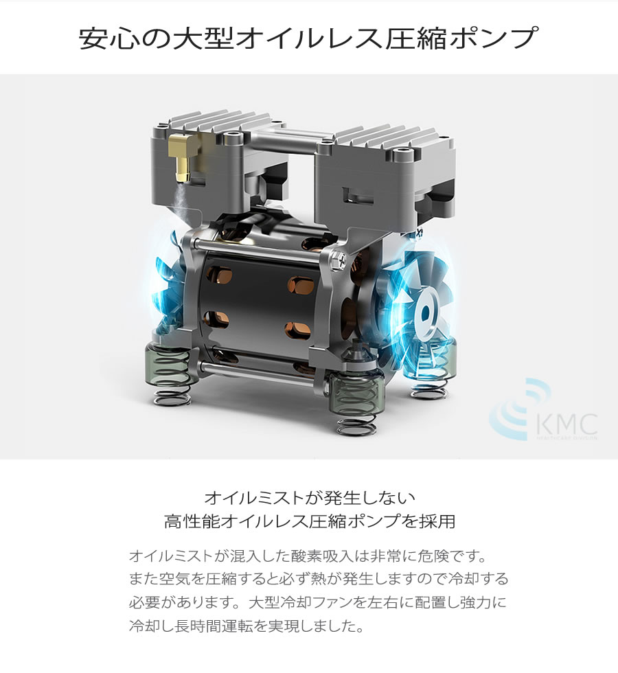 安心の大型オイルレス圧縮ポンプ