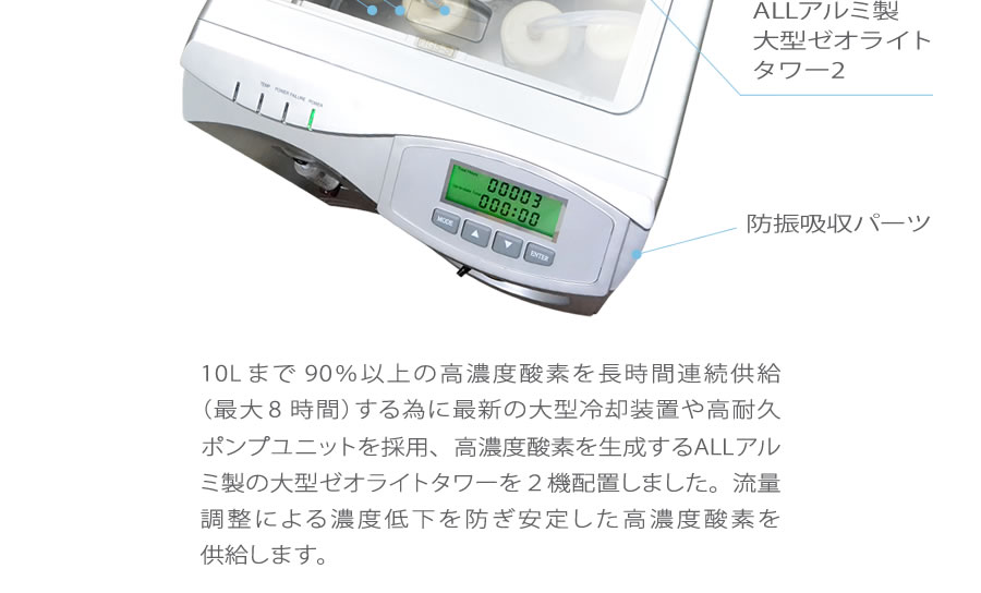 高耐久と高濃度を徹底追求