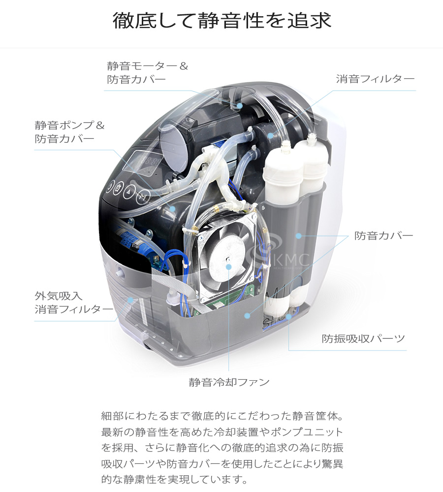 徹底して静音性を追求