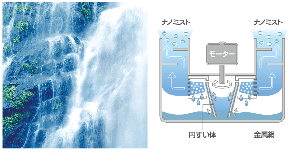 イラスト