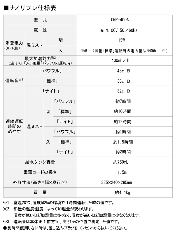 仕様表