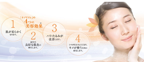 ナノリフレ4つの美容効果