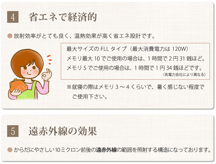 省エネで経済的、遠赤外線の効果