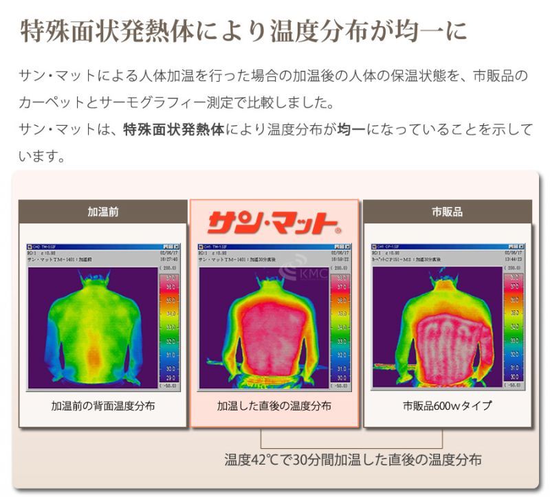 特殊面状発熱体により温度分布が均一に