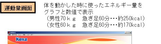 運動量画面の解説＆活用方法