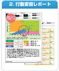 2.行動変容レポート