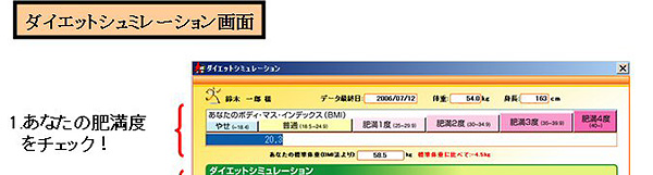 ダイエットシミュレーション画面の解説＆活用方法