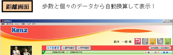 距離画面の解説＆活用方法