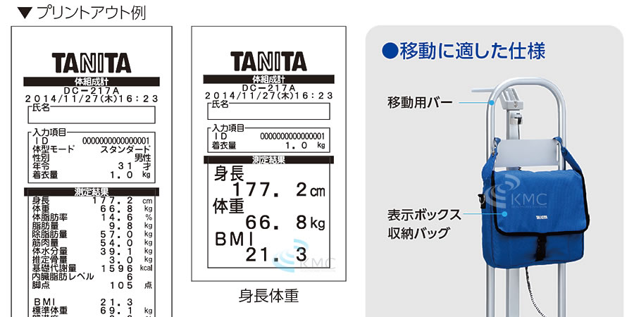 プリントアウト例