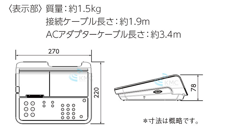 表示部