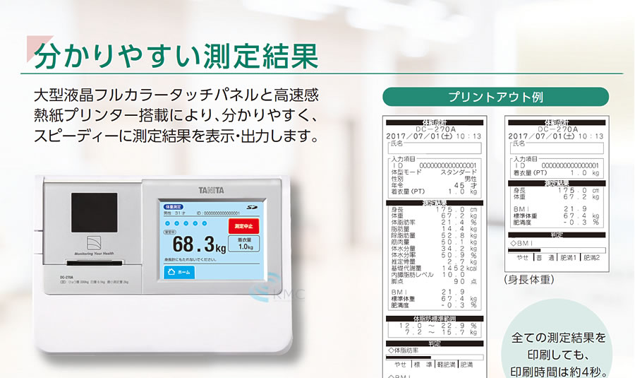 分かりやすい測定結果