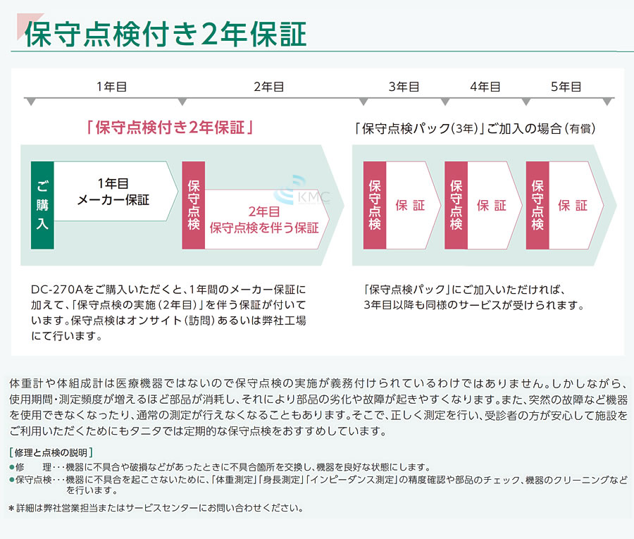 保守点検付き2年保証