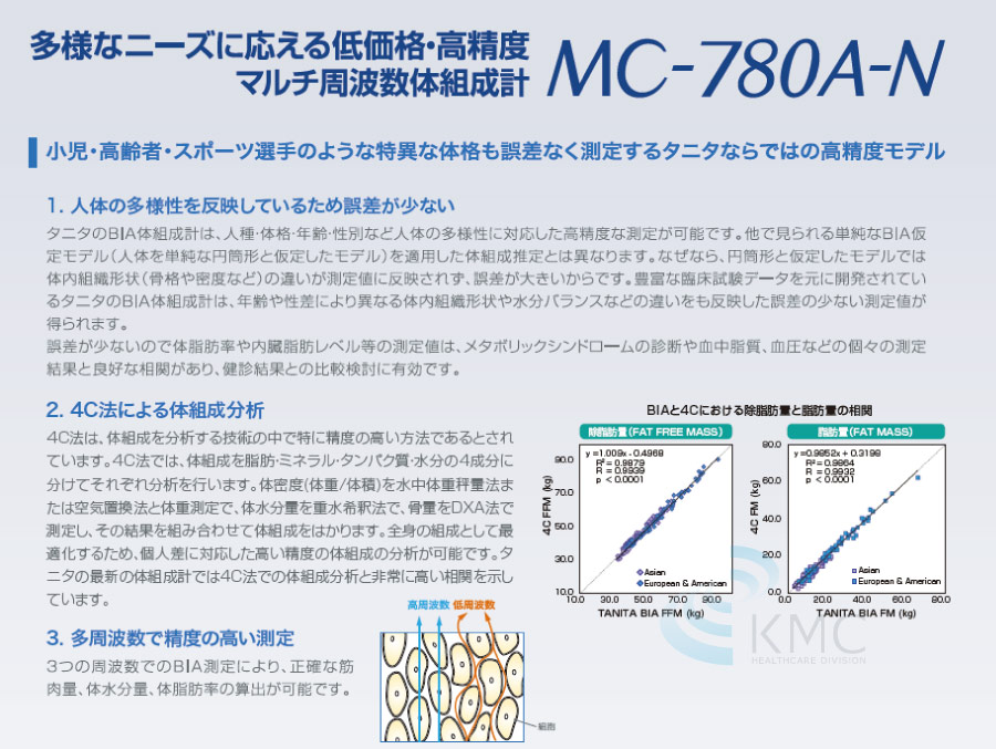 業務用マルチ周波数体組性計　MC-780A